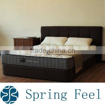Pocket Coil Spring Mattress Compressed Bed Mattress photo-5