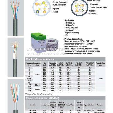 UTP CAT5e Network Cable photo-3