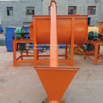 Simple Concrete And Putty Mixing Machine Production Line photo-2