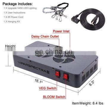 Indoor LED Grow Light 600 Watt Full Spectrum Plant Light With Switch for Greenhouse photo-7