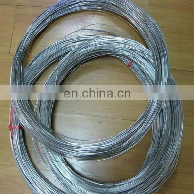 China Best Price Overhead Transmission Line Guy Wire