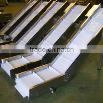 Portable Belt Conveyor