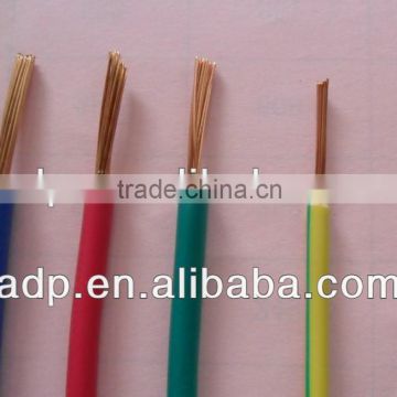 450v/750v electric wire 1.5mm BV/BVR/BLV