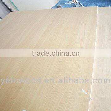 Best price for 15mm melamine particle board