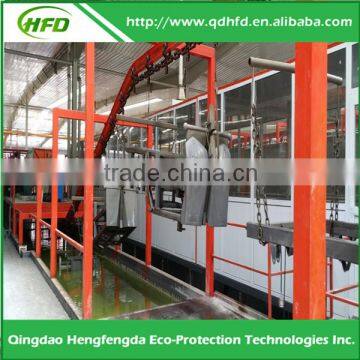 Dry Powder Coating Line Equipment photo-5