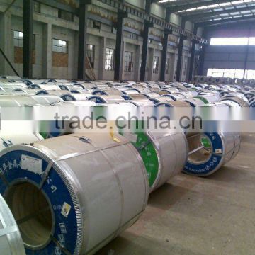 galvanized steel strip