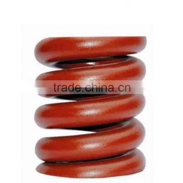 Hot supply high quality excavator track adjuster