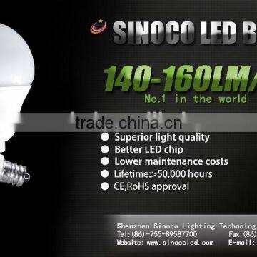 2015 Hot SalesHigh Quality Plastic Led Bulb/bulb Led/led Bulb photo-5