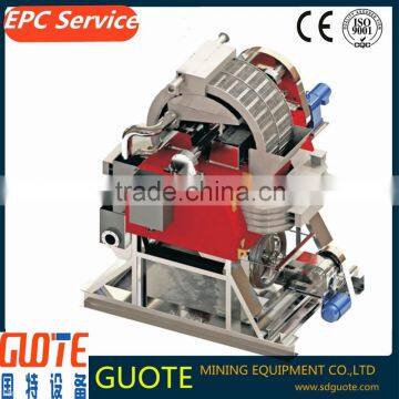 GTLH series vertical ring type magnetic separator for grinding machine