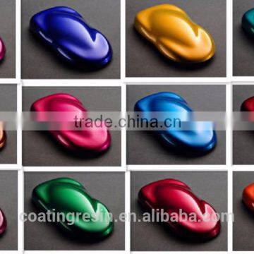 1K Basecoat Car Paint Solid Toner photo-6