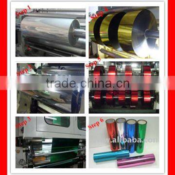 metallized pet film metallic film film roll garland,glitter,glitter powder,sequins reflective material