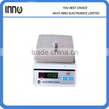 electronic balance for laboratory