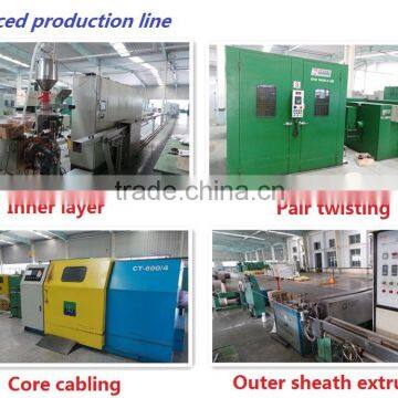 4pairs Twisted Cat5e Data Usb Cable photo-2