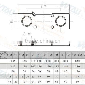 WTAU Crane BH Type Weighing Sensor and Load Cell photo-5