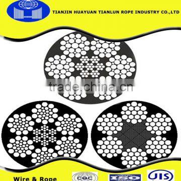 70mm/ wire rope 6*36ws+fc/ (tianjin huayuan 22 years factory)