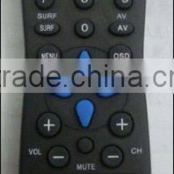 Remote Control photo-1