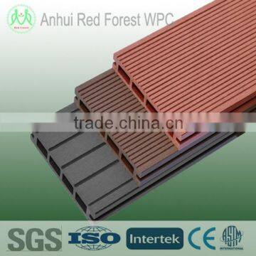 cheap deck covering material wpc composite decking