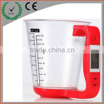 Digital measuring cup