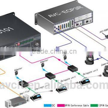 Conference Room Microphone Delegate Unit Systems China Factory photo-2