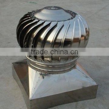 air exhaust fan