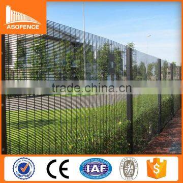 China wholesale airport fence perimeter security fence/12.5mm x 75mm 358 high security fence wholesale