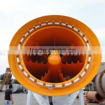 Truck Mounted Water Mist Cannon/Air Blast Sprayer/Water Fog Cannon photo-2