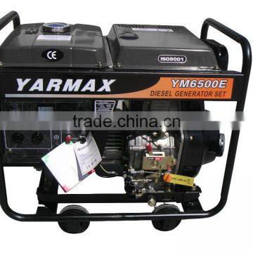 5kva Small Portable Diesel Generator photo-2