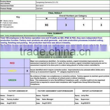 APPAREL FACTORY ASSESSMENT REPORT