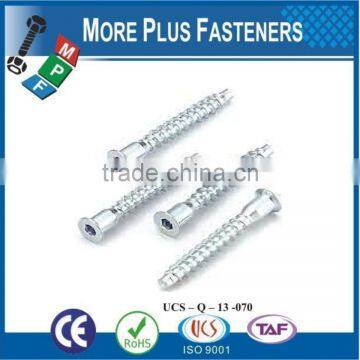 Made in Taiwan Confirmat Screw photo-2