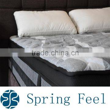 Chinese bedroom furniture set medium firm mattress
