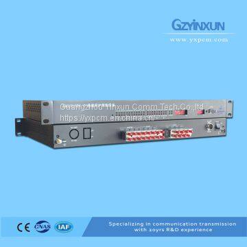 8-in & 4-out E1 Protection Switching(Failover)Equipment-ZMUX-124 photo-2