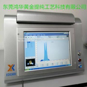 EDS3600 Gold purity Metrology spectrometer metal analyzer