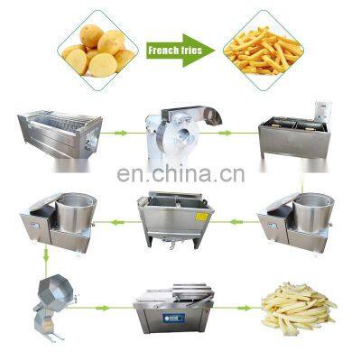 Industrial Semi--Automatic PotatoChips Frying Production Line PotatoChip Making Machine With Best Price