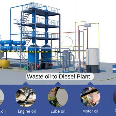 DOING Economic Waste Oil Treatment Waste Engine Oil, Lubricating Oil Refining Professional Waste Oil Refining Equipment photo-4