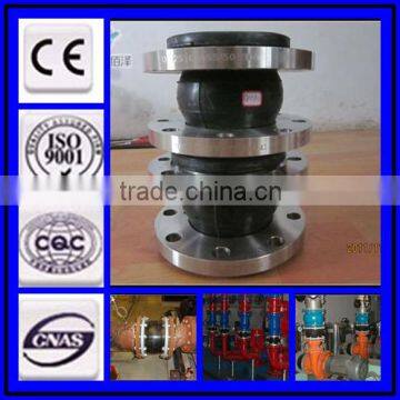 ISO Certificate ANSI Rubber Expansion Joint