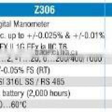 Pressure Transmitter photo-4