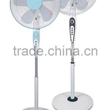 ELECTRIC FANS (STAND FAN/ TABLE FAN/ WALL FAN/ METAL FAN/ INDUSTRIAL FAN)