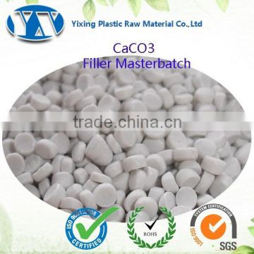 CaCO3 / Calcium Carbonate PE Transparent Filler Masterbatch For Plastic Film