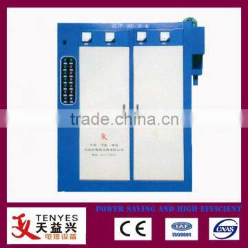 IGBT super-audio frequency and M.F. induction heating equipment