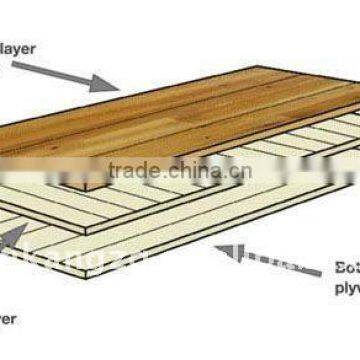 Made of natural wood & (Color order as you require) engineered wood flooring