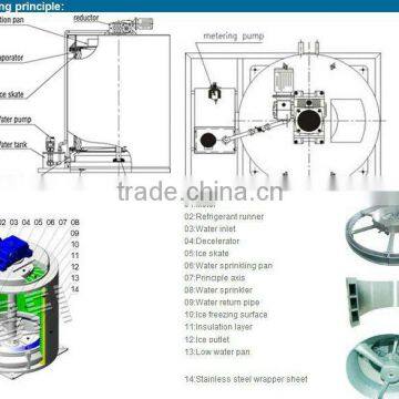 Convenient Flake Ice Maker Manufacturer With Water Cooling photo-4
