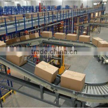 Conveyor & Equipment for cartons