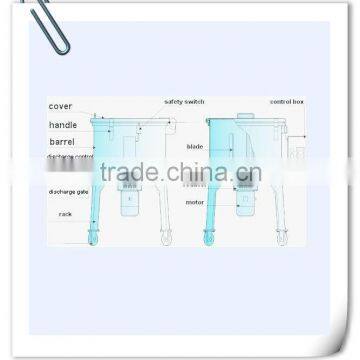 SH serie vertical plastic mixer/plastic color mixing machine