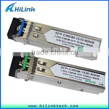 CWDM color SFP Transceiver 1270nm to 1610nm