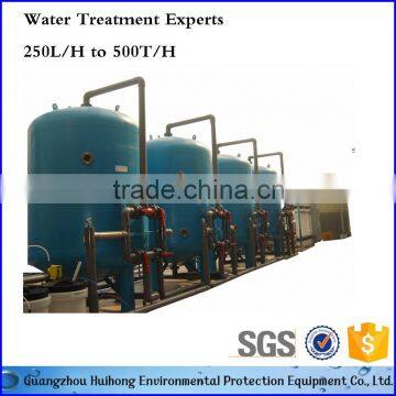 Underground RO Water Filter System