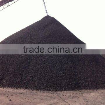 Metallurgical Coke(10-30mm)