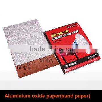 Norton quality coated abrasive paper