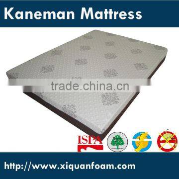 New Design Memory Foam Mattress With Bamboo Charcoal Fabric photo-6