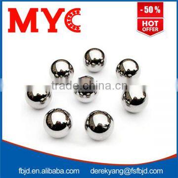 stainless steel balls for mechanical parts