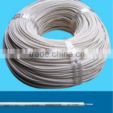 UL 3668 Silicone Rubber Wire